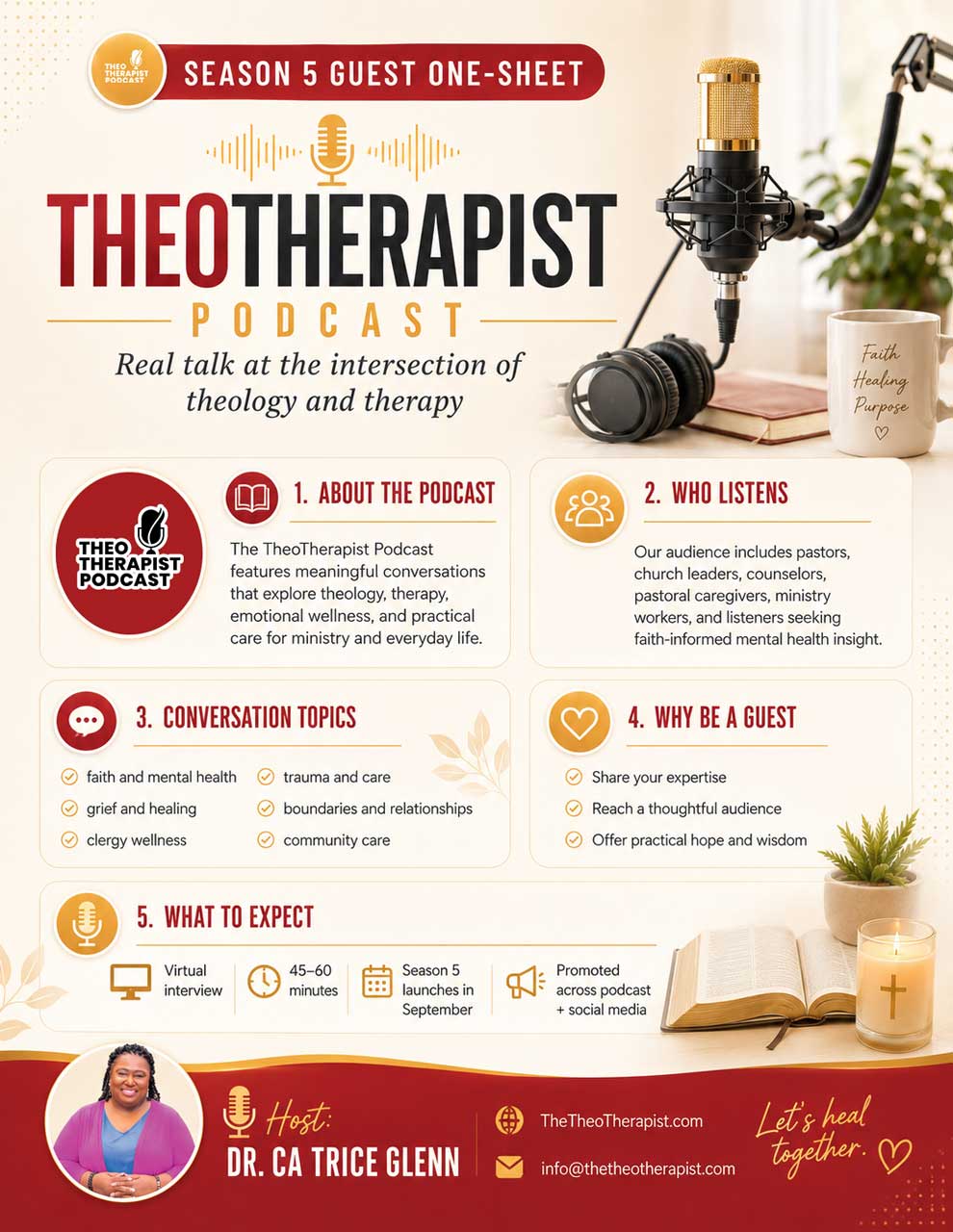 The TheoTherapist Podcast guest invitation flyer